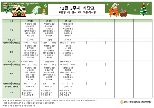 017635015fd5bd10a75193395c35e9d4_1770274