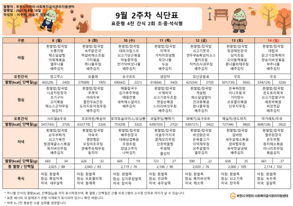 fdef1c2a153389ce53af53149b315eb1_1770886